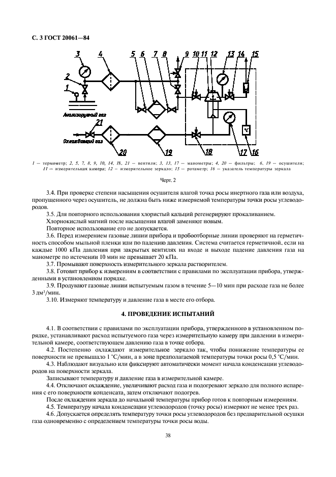 ГОСТ 20061-84