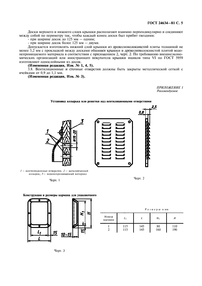 ГОСТ 24634-81