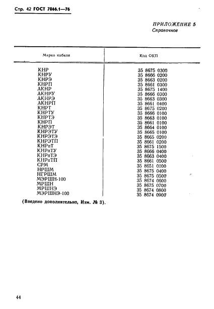 ГОСТ 7866.1-76