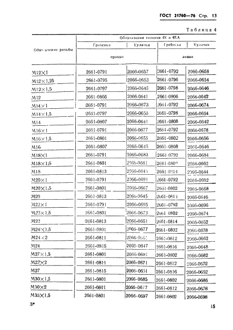 ГОСТ 21760-76