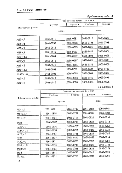 ГОСТ 21760-76