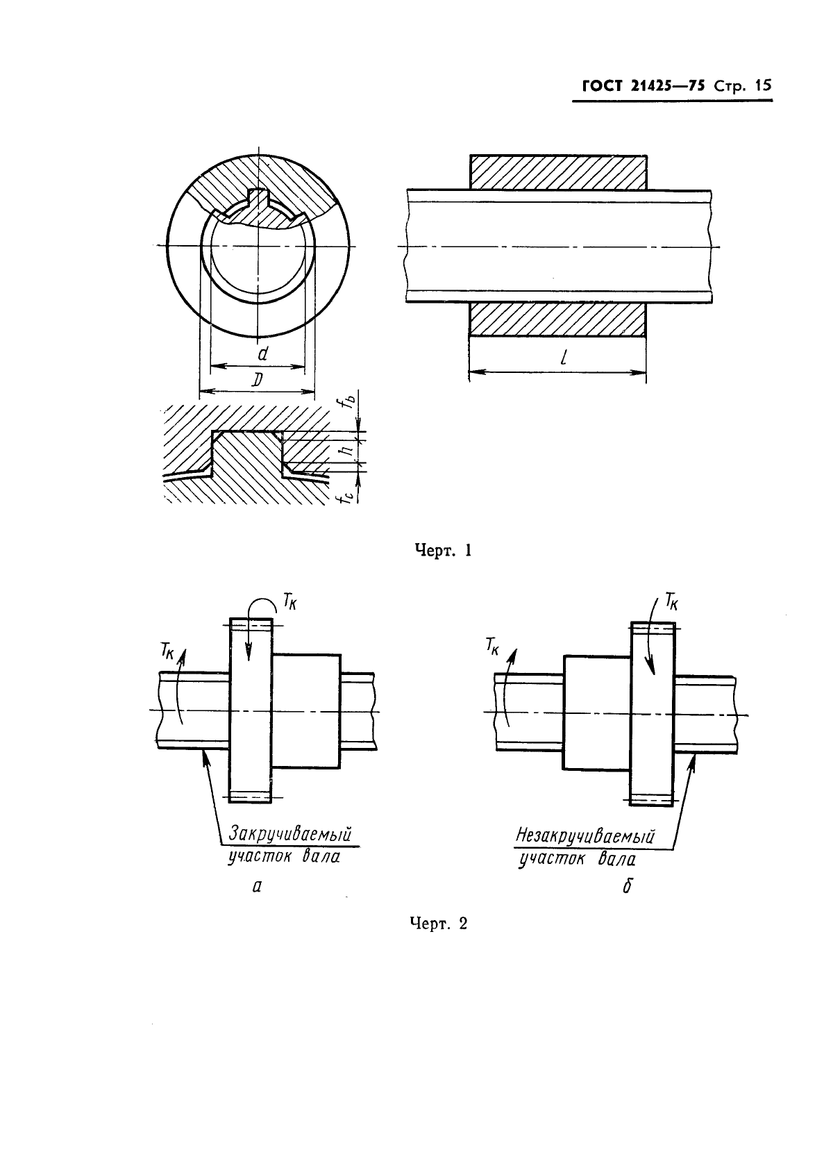 ГОСТ 21425-75