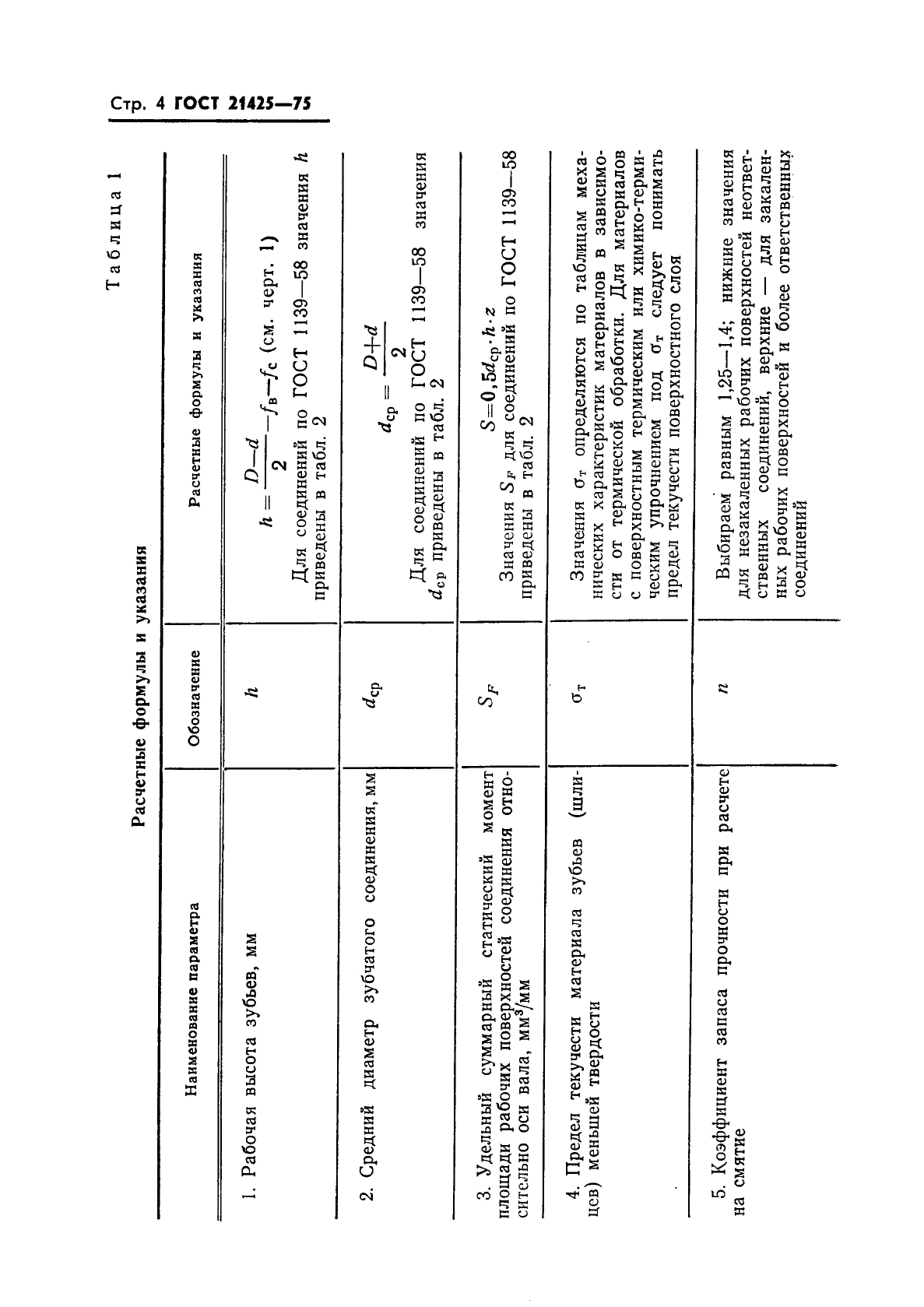 ГОСТ 21425-75