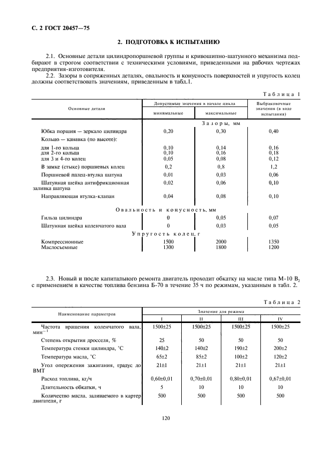 ГОСТ 20457-75