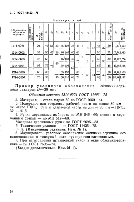 ГОСТ 11403-75