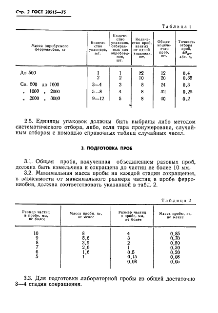 ГОСТ 20515-75