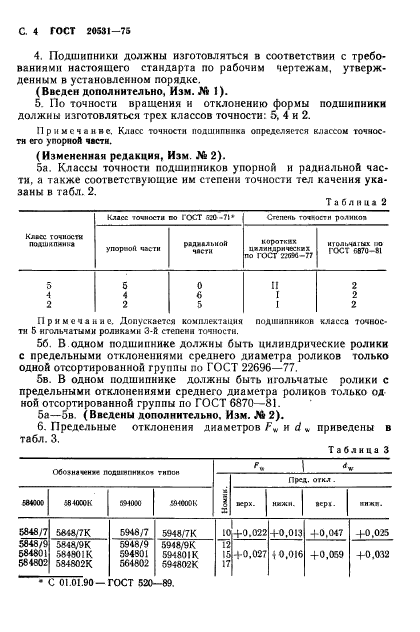 ГОСТ 20531-75