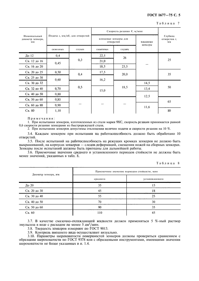 ГОСТ 1677-75