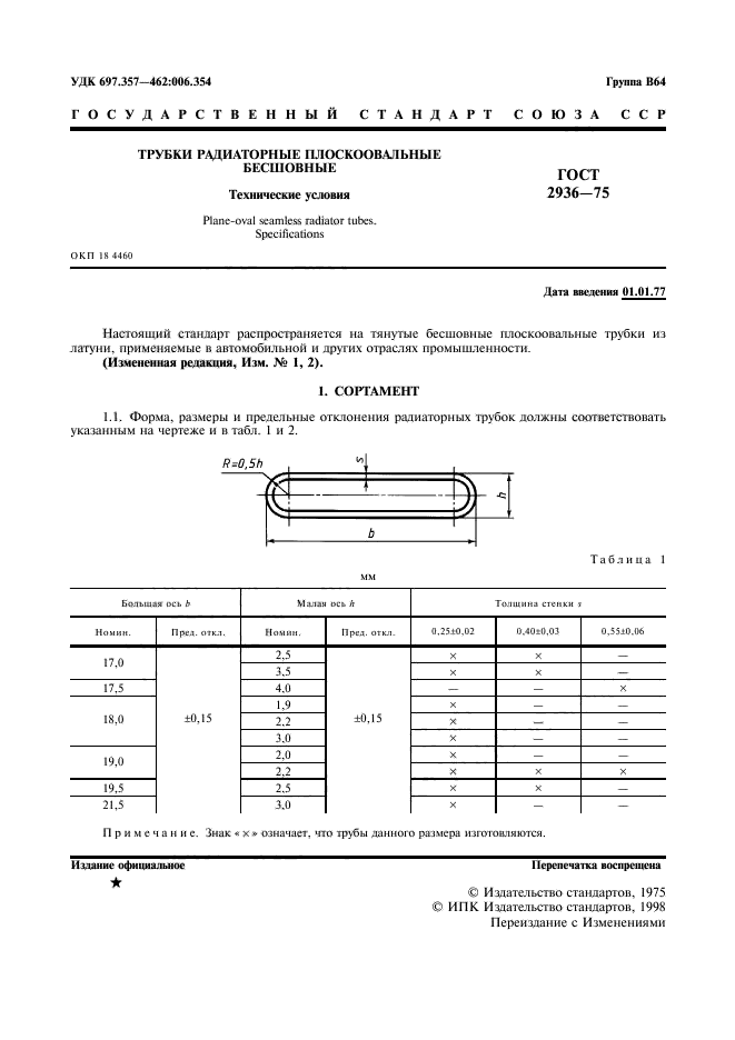 ГОСТ 2936-75