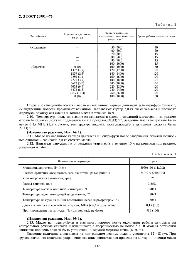 ГОСТ 20991-75