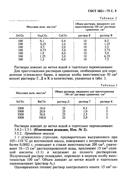 ГОСТ 2821-75