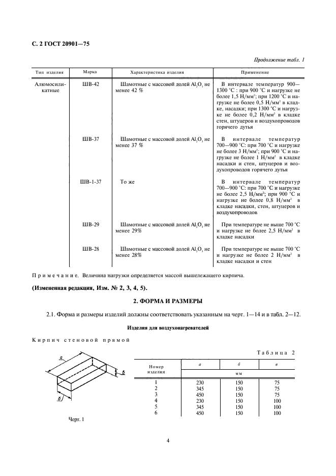 ГОСТ 20901-75