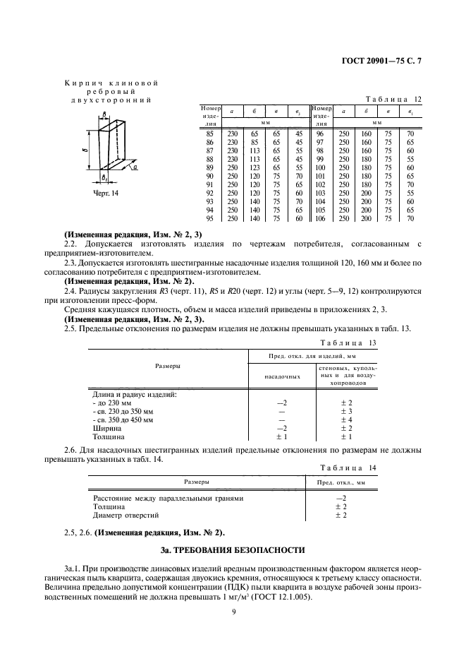 ГОСТ 20901-75