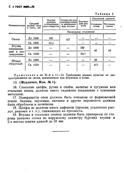 ГОСТ 8909-75