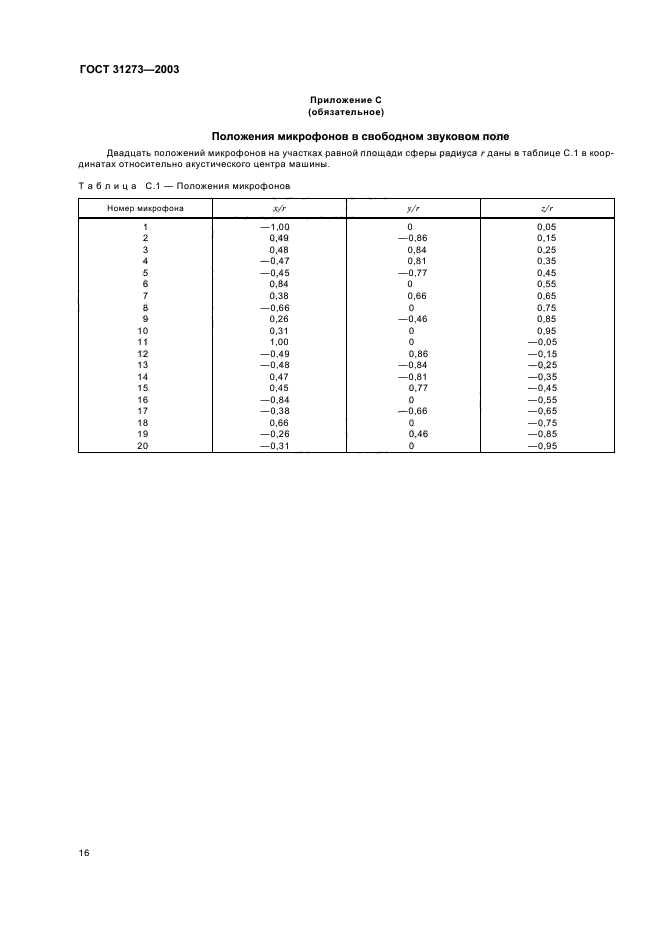 ГОСТ 31273-2003