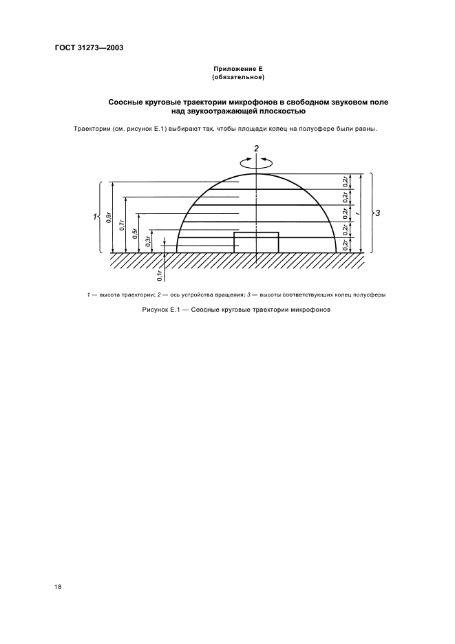 ГОСТ 31273-2003