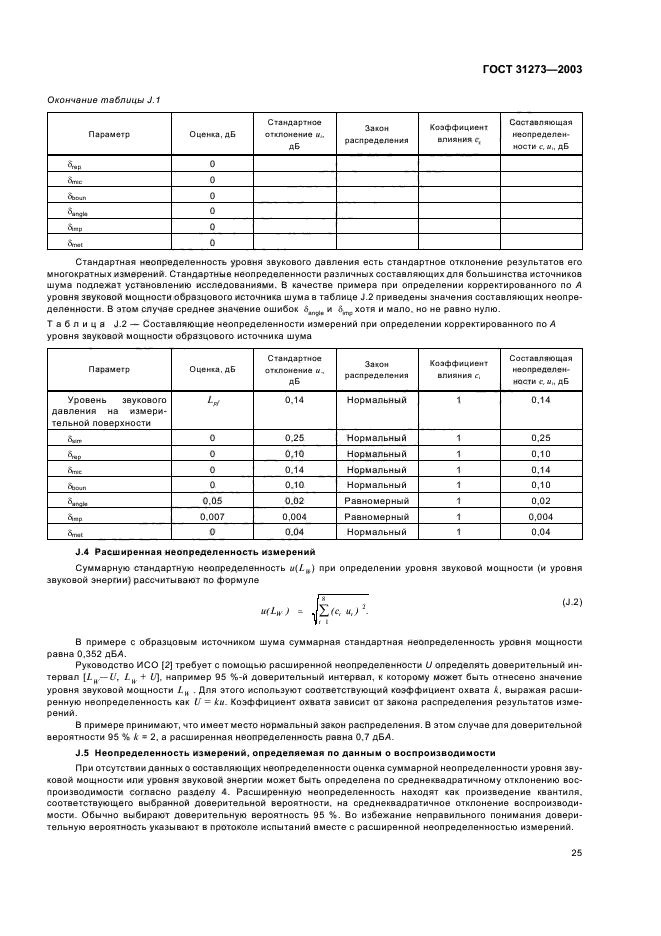 ГОСТ 31273-2003