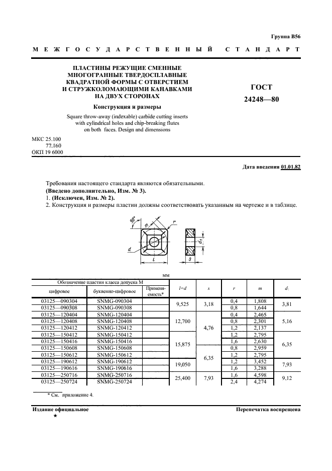 ГОСТ 24248-80