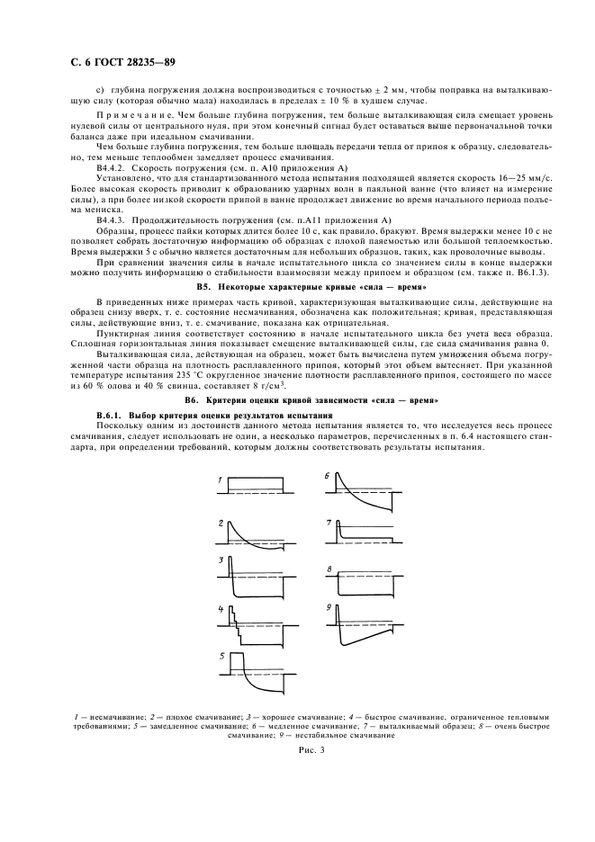 ГОСТ 28235-89