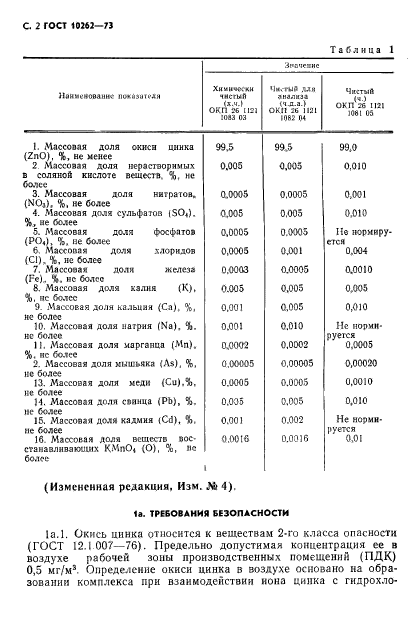 ГОСТ 10262-73