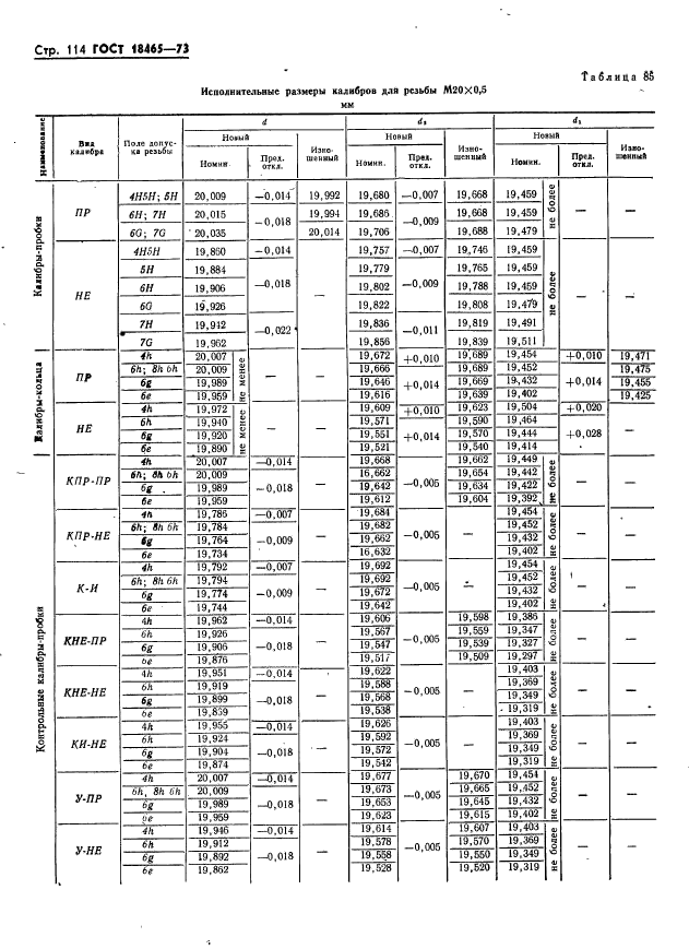 ГОСТ 18465-73