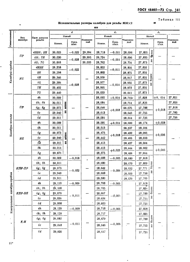 ГОСТ 18465-73