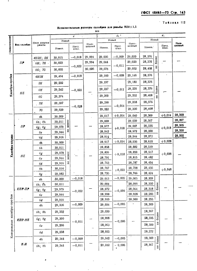 ГОСТ 18465-73