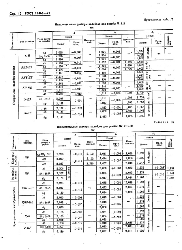 ГОСТ 18465-73