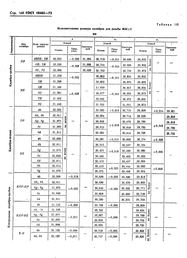 ГОСТ 18465-73