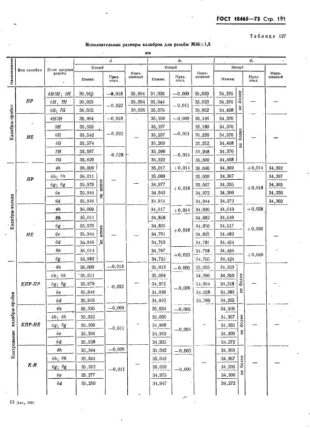 ГОСТ 18465-73