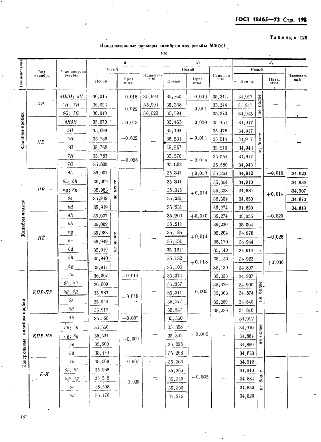 ГОСТ 18465-73