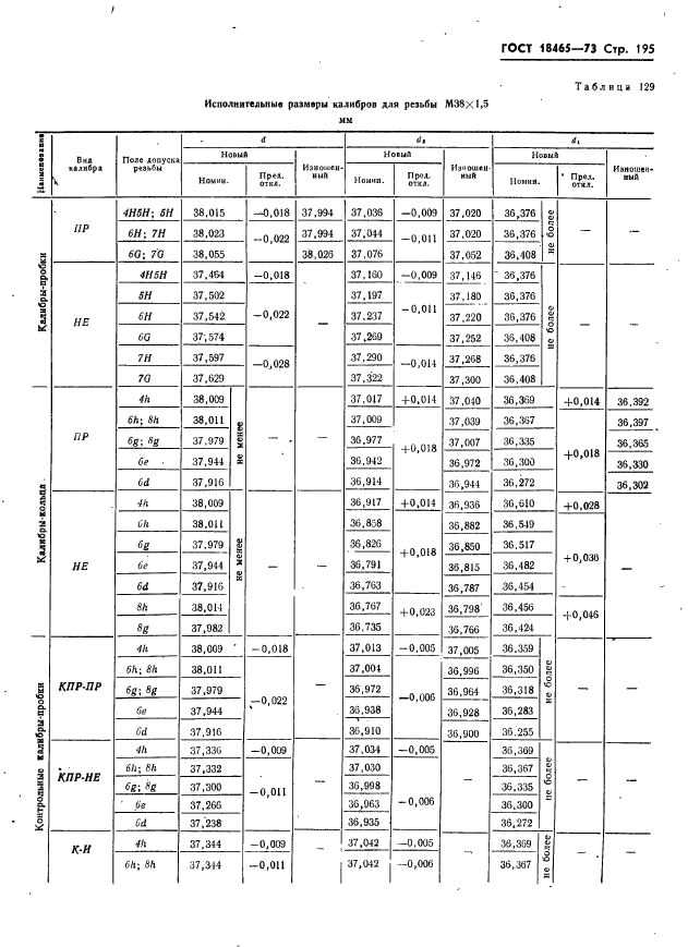 ГОСТ 18465-73