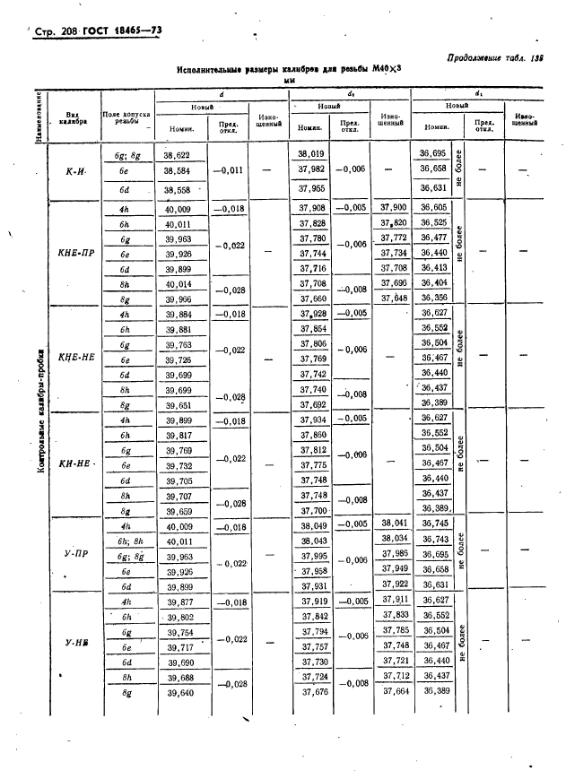 ГОСТ 18465-73