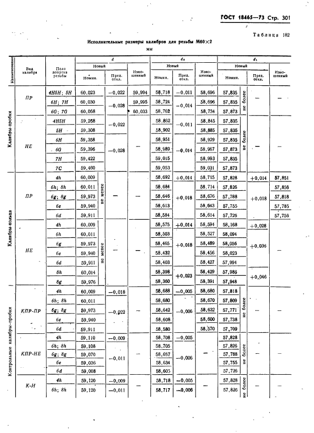 ГОСТ 18465-73