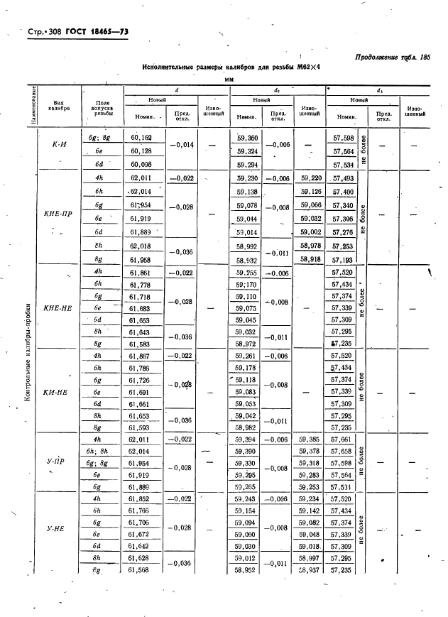 ГОСТ 18465-73