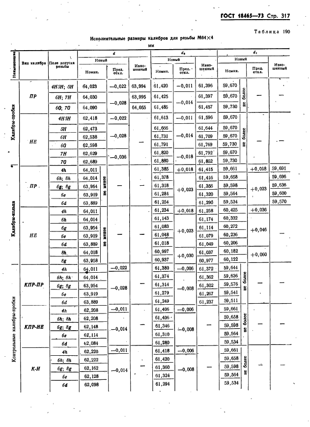 ГОСТ 18465-73