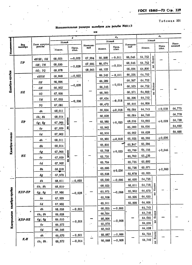 ГОСТ 18465-73