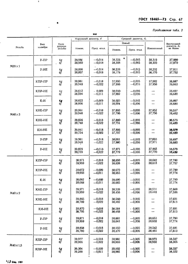 ГОСТ 18465-73