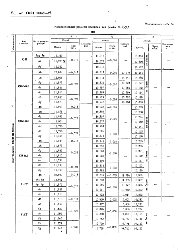 ГОСТ 18465-73