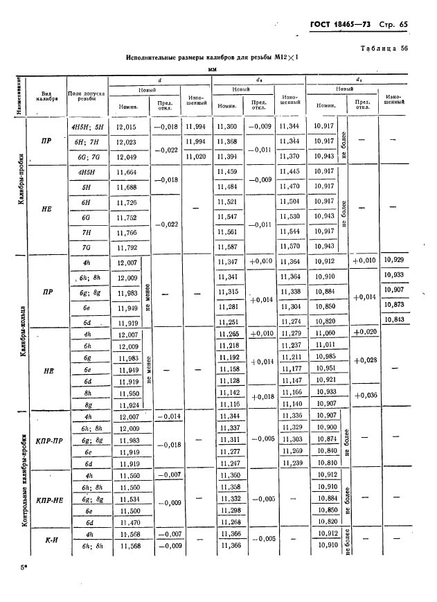 ГОСТ 18465-73