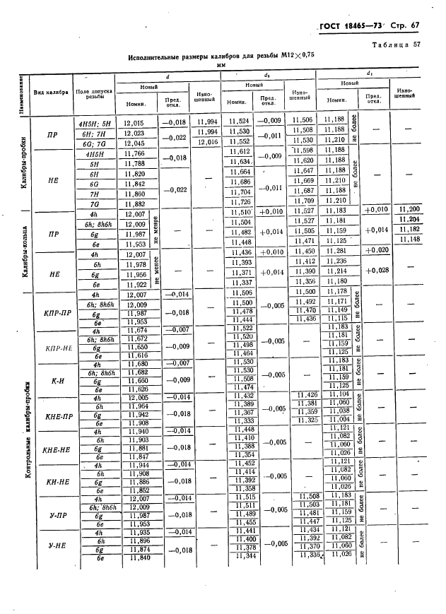 ГОСТ 18465-73