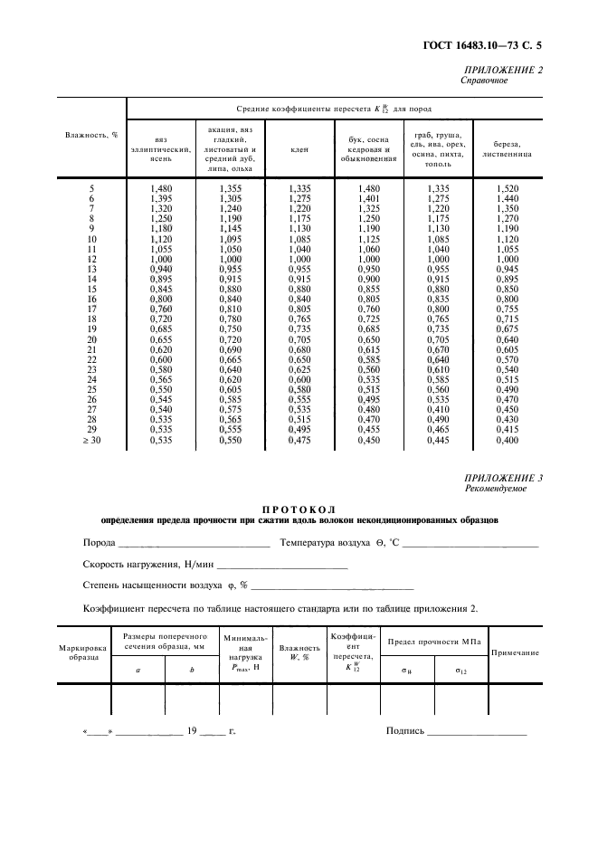 ГОСТ 16483.10-73