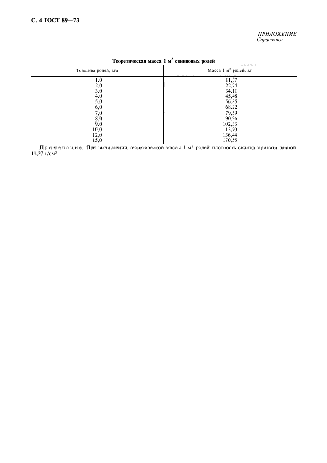 ГОСТ 89-73