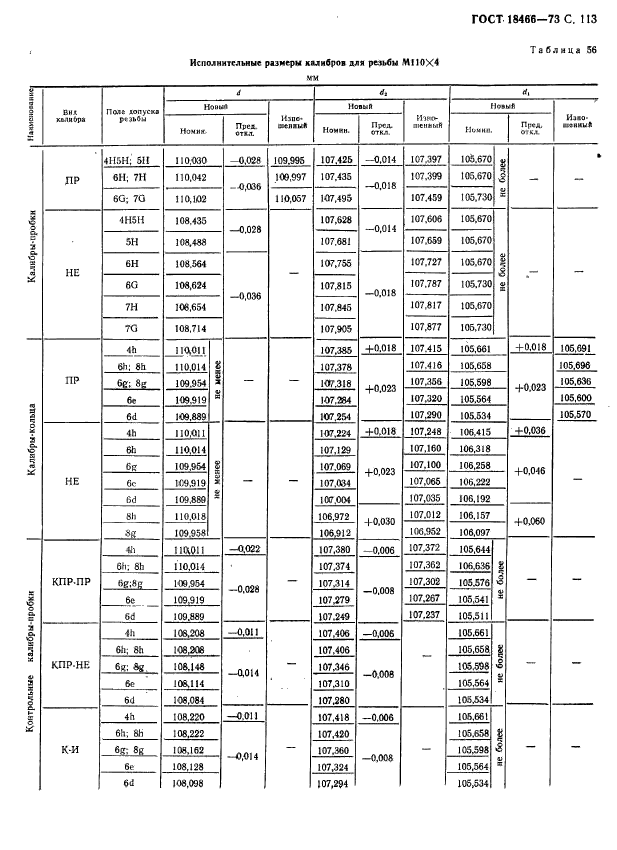 ГОСТ 18466-73