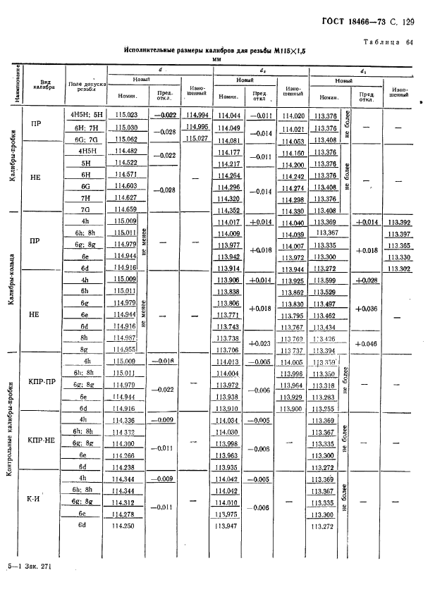 ГОСТ 18466-73