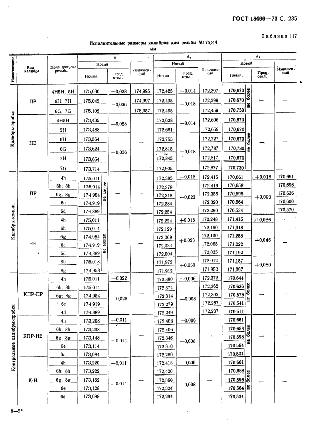 ГОСТ 18466-73