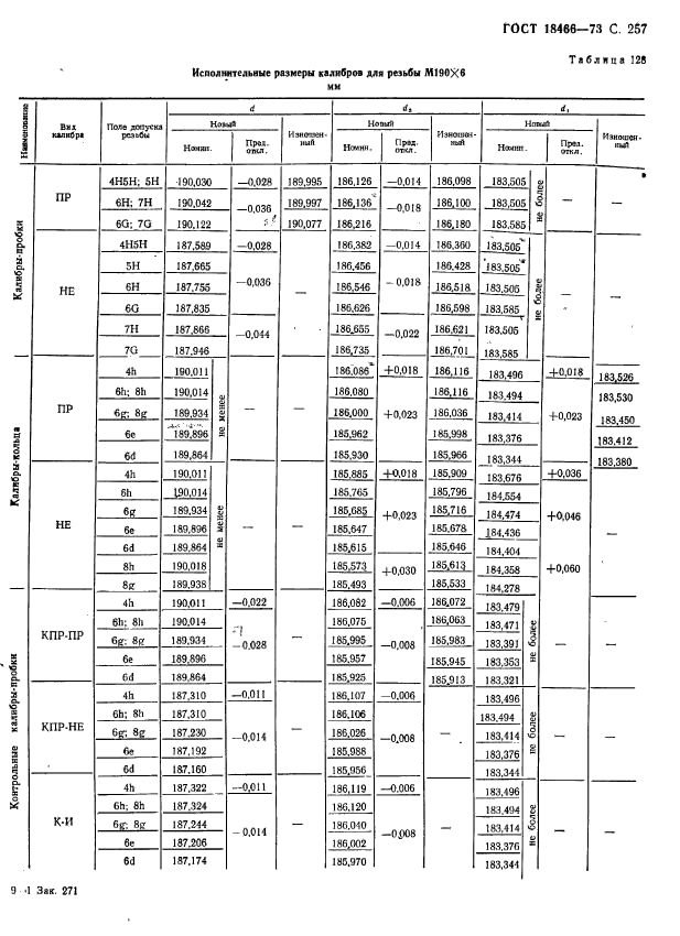 ГОСТ 18466-73