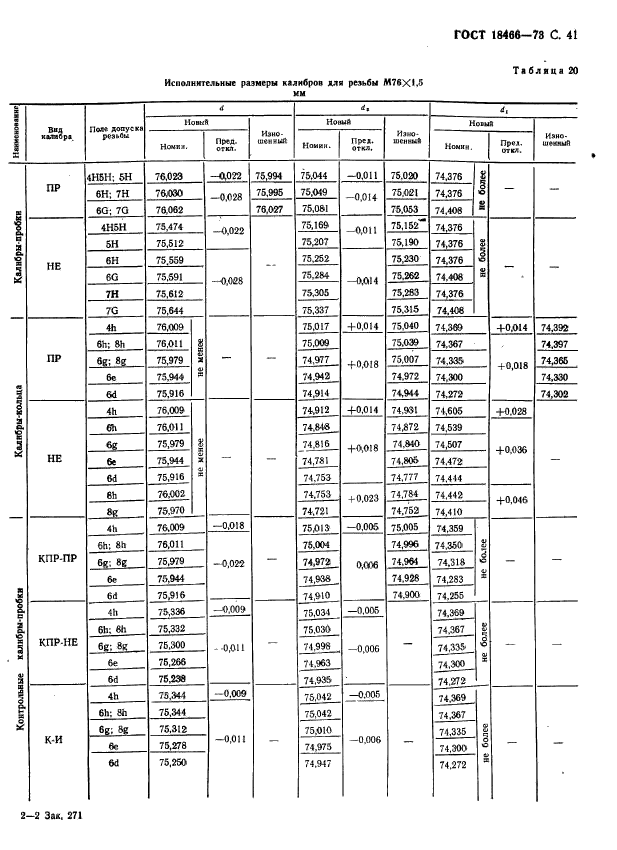 ГОСТ 18466-73