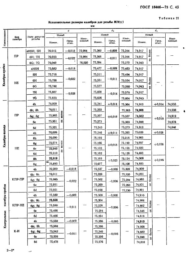 ГОСТ 18466-73