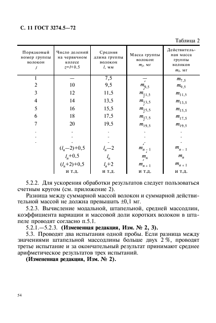 ГОСТ 3274.5-72